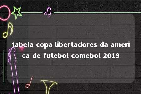 tabela copa libertadores da america de futebol comebol 2019