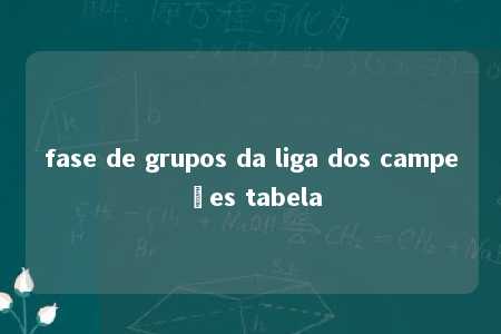 fase de grupos da liga dos campeões tabela